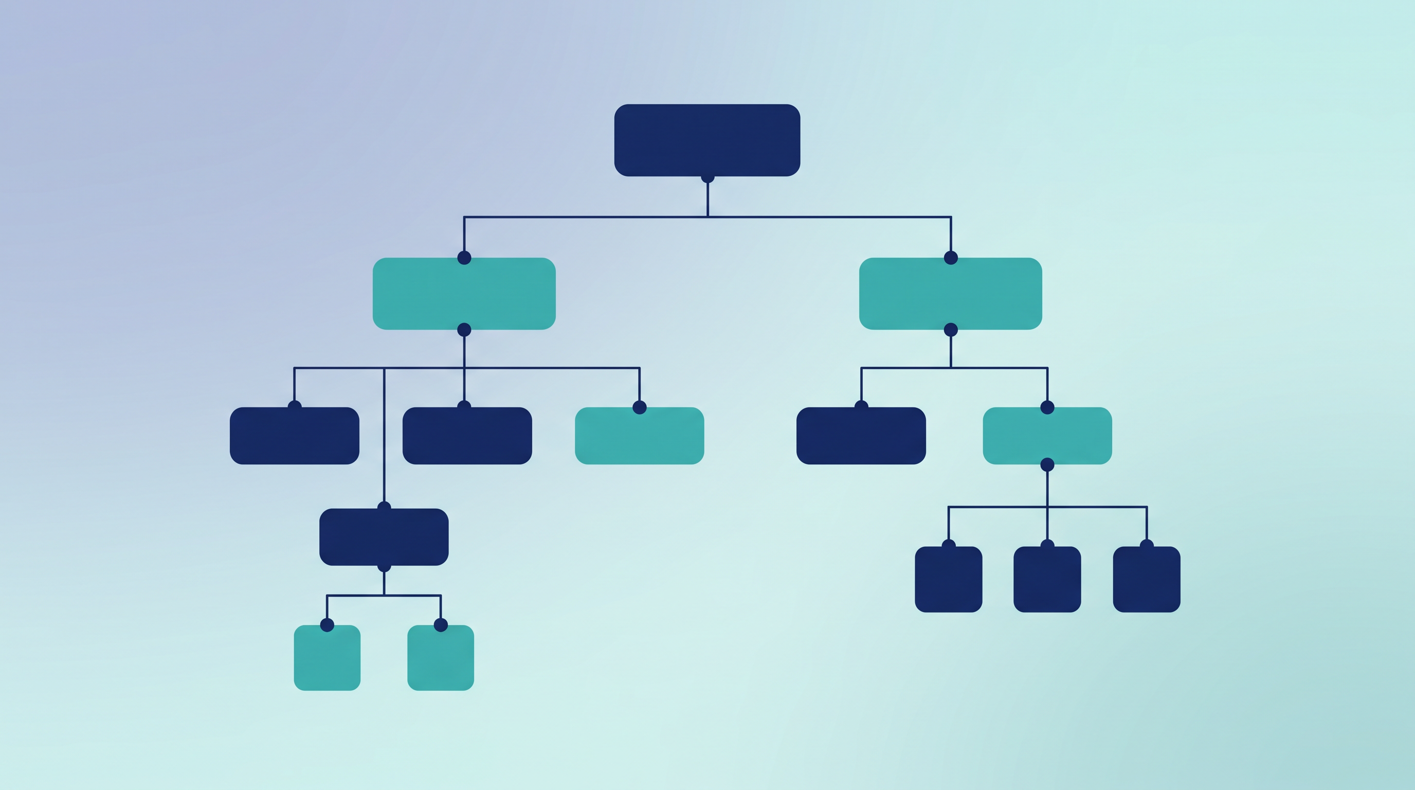 Illustration of a parent-child CRM account hierarchy.